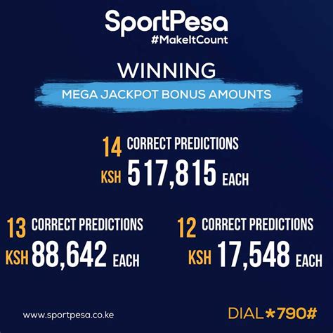 How To Subscribe For Sportpesa Midweek And Mega Jackpot Predictions