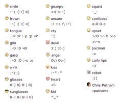 11 Best Texting Symbols & Things ideas | symbols, texts, emoticon