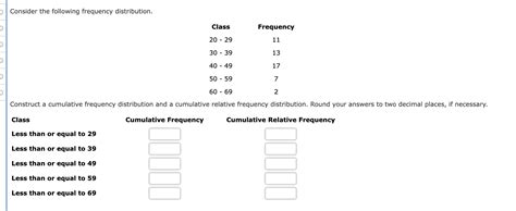 How To Find Cumulative Relative Frequency 4