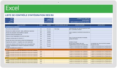 Listes De Contrôle Et Modèles Dintégration Gratuits Smartsheet