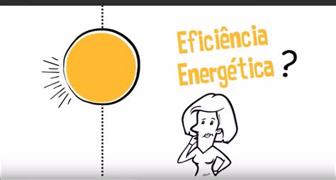 Vídeo Os Benefícios Da Eficiência Energética Iei International