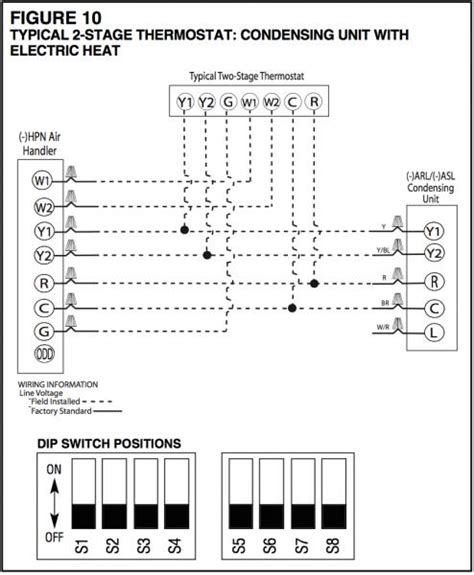 Rheem Manuals Wiring Diagrams