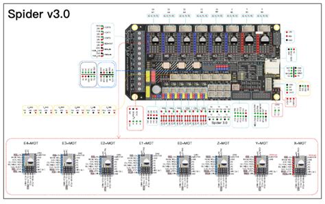 Spider_V3.0_Pinout-01 | PDF