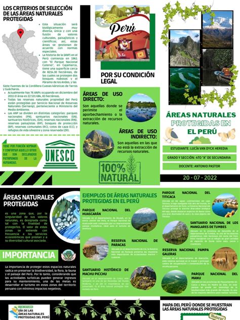 Triptico De Las Àreas Naturales Protegidas Pdf Perú Manejo De