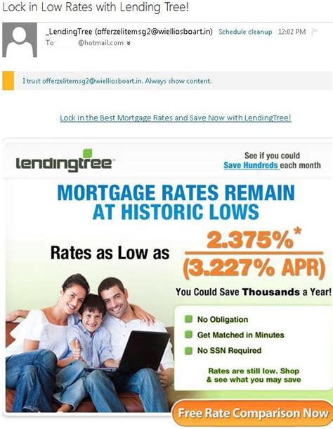 Mortgage Rates Lending Tree Mortgage Rates