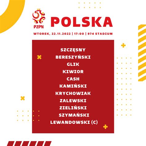 Polska Meksyk Wynik Statystyki Skrót meczu Gole