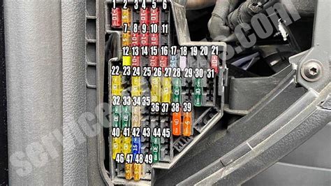 Visualizing The Fuse Diagram Of The 2013 Passat