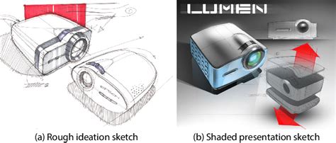 Typical Design Sketches By Spencer Nugent On Sketch A Day C A