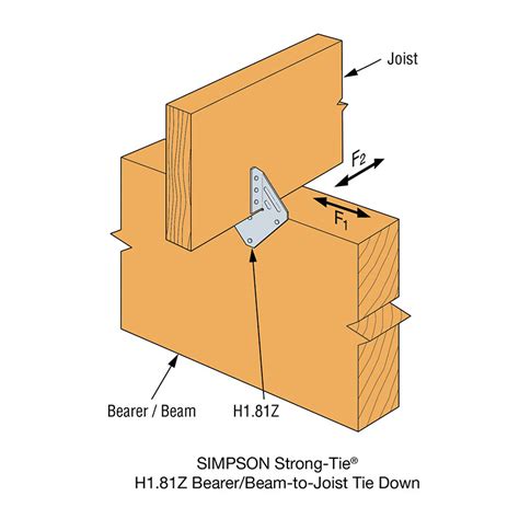 Joist To Beam Connectors Simpson The Best Picture Of Beam