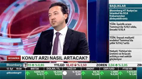 İrfan Aşçıoğlu Bloomberg HT 60 Dakika Programı 12 09 2022 YouTube