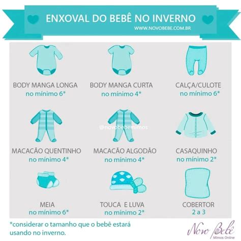 Quantidade De Roupas Para Bebe