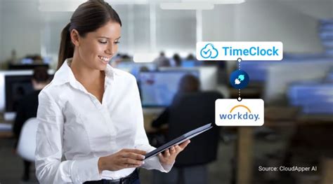 A Guide To Workday Time Clock Rounding Configurations