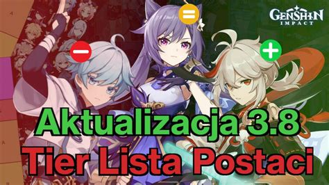 LUŹNA TIER LISTA POSTACI W 3 8 GENSHIN IMPACT YouTube