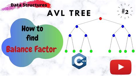 Finding Balance Factor Avl Tree Data Structure Topic Youtube