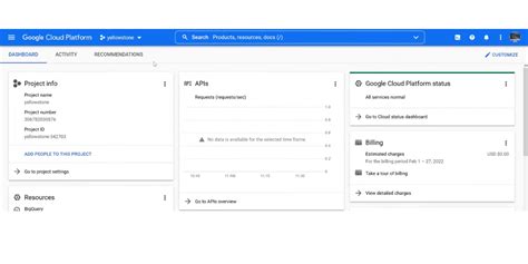 Google Cloud AI Platform (Components, Workflow, Features, and Drawbacks)