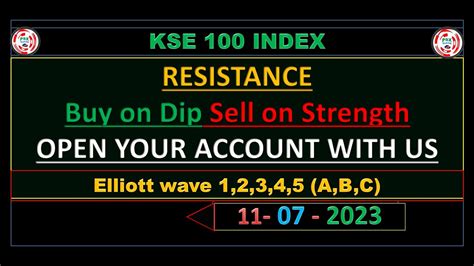 KSE 100 INDEX Technical Analysis PSX Player PSX Today Market YouTube