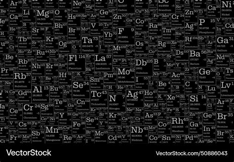 Table of chemical elements Royalty Free Vector Image