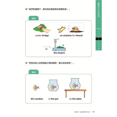 圖解英文文法的原理【暢銷修訂版】：看圖學文法不用背，一張圖就懂用老外的思維理解英文－金石堂