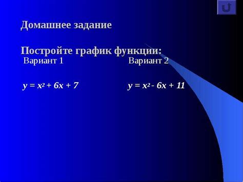 График функции Y F X L презентация доклад проект скачать