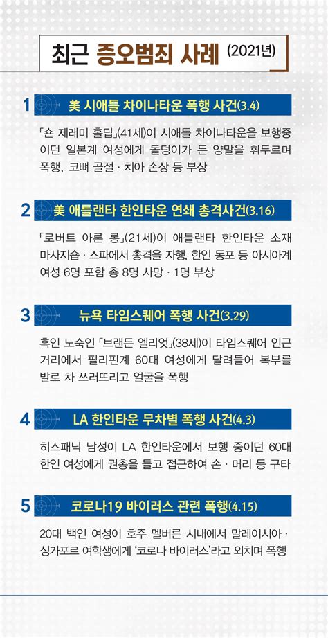 안전공지 84 증오범죄 피해 예방 안내 상세보기안전여행 유의사항 주이탈리아 대한민국 대사관