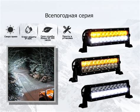 Купить качественные светодиодные балки Aurora всепогодной серии
