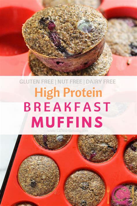 High Protein Breakfast Muffins Chelsey Amer