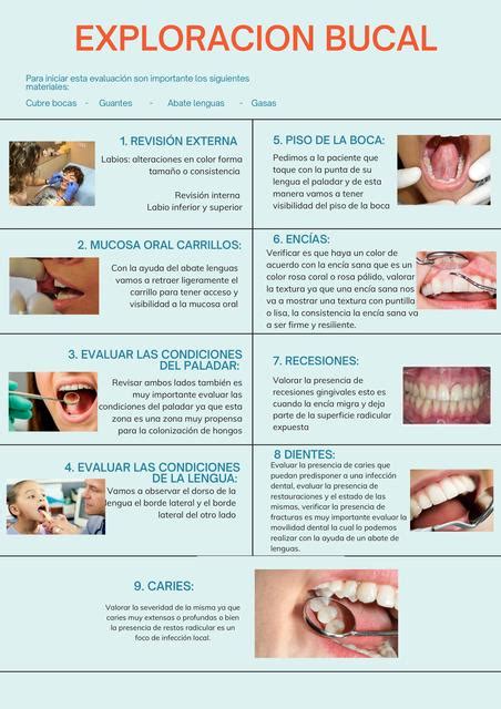 Exploración bucal Yhanira Aquiap uDocz