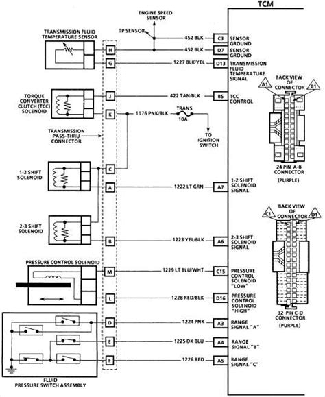 GM 4L60E Transmission Wiring Diagram Guide