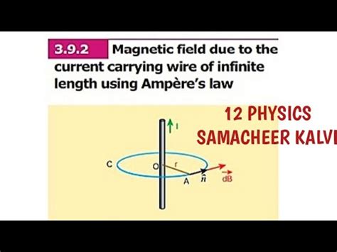 Magnetic Field Due To A Long Straight Conductor Ampere S Circuital Law