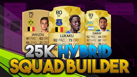 FIFA 16 Ultimate Team Cheap 25k Hybrid Squad Builder BPL Bundesliga