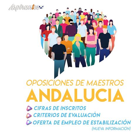 Oposiciones De Maestros En Andalucía Desveladas Las Cifras De