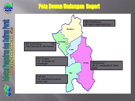 Daerah Negeri Perak 1 Hulu Perak 2 Selama