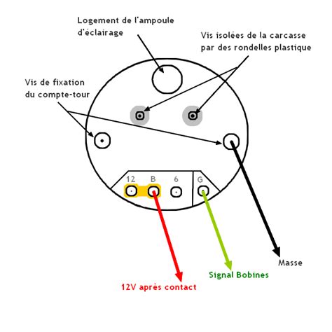 Montage Du Compte Tour D Origine Yamaha Sur Cv Temps M Canique