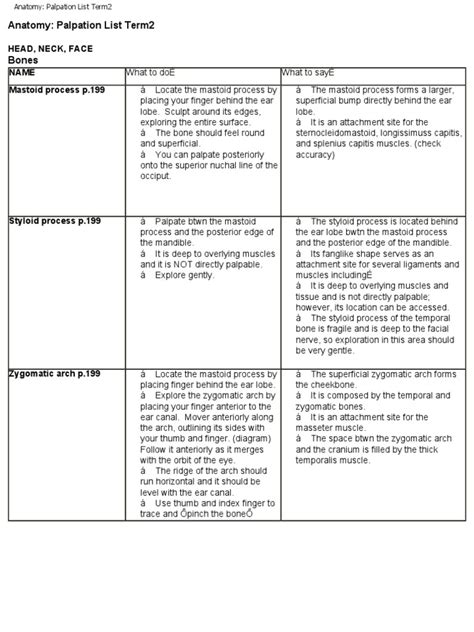 Anatomy_ Palpation List Term2 | Neck | Shoulder