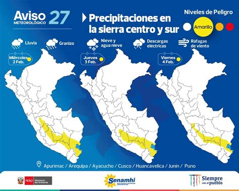 Senamhi On Twitter Aviso Del 02 Al 04 De Febrero Se Presentarán