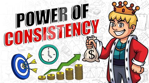 The Power Of Consistency In Achieving Your Goals Animated YouTube