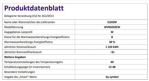 Warmwasserspeicher Elektrospeicher wandhängender Boiler mit 2 0 kW