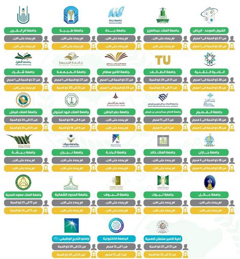 مواعيد التسجيل في الجامعات السعودية 1445 المرسال