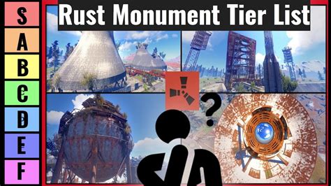 Rust Monuments As Vacation Destinations Youtube