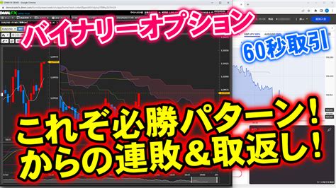 バイナリーオプション「これぞ必勝パターン！からの連敗＆取返し！」60秒取引 やっさんのバイナリーオプションブログ