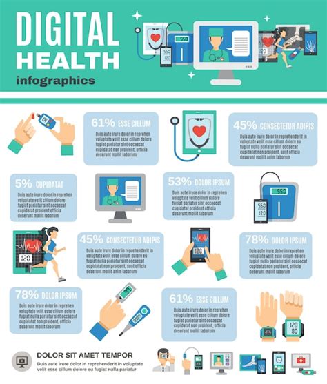 Infographie De La Santé Numérique Vecteur Gratuite