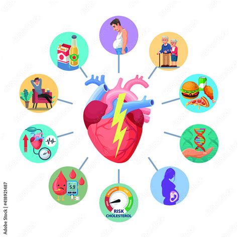 10 Key Risk Factors Of Heart Disease Infographic Vector Illustration