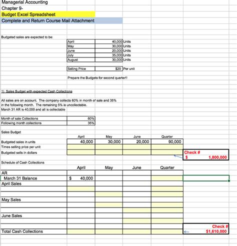 Accounting Budget Template