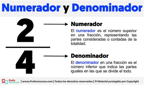 Denominador E Numerador