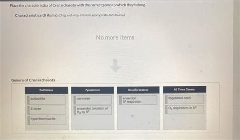 Solved Place the characteristics of Crenarchaeota with the | Chegg.com