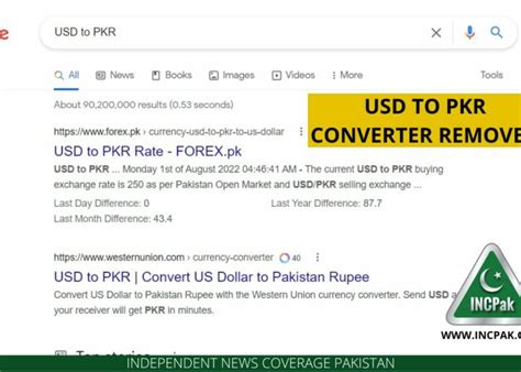 USD To PKR Dollar Rate In Pakistan 2 December 2020 INCPak