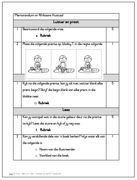 Assesserings Vir Afrikaans Ht Funda Wande Graad Kwartaal