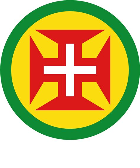 Imperial Brazilian Air Force Roundel DrawShield