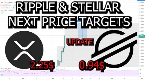 Ripple XRP Stellar XLM Price Analysis Update Next Target For