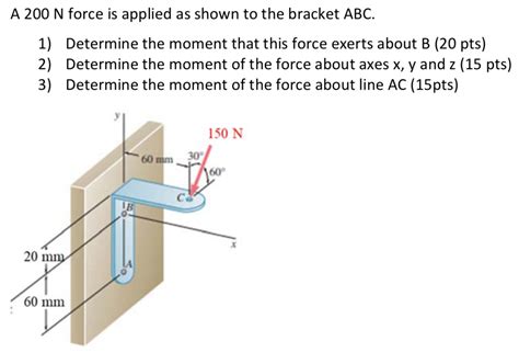 Solved A 200 ﻿N force is applied as shown to the bracket | Chegg.com